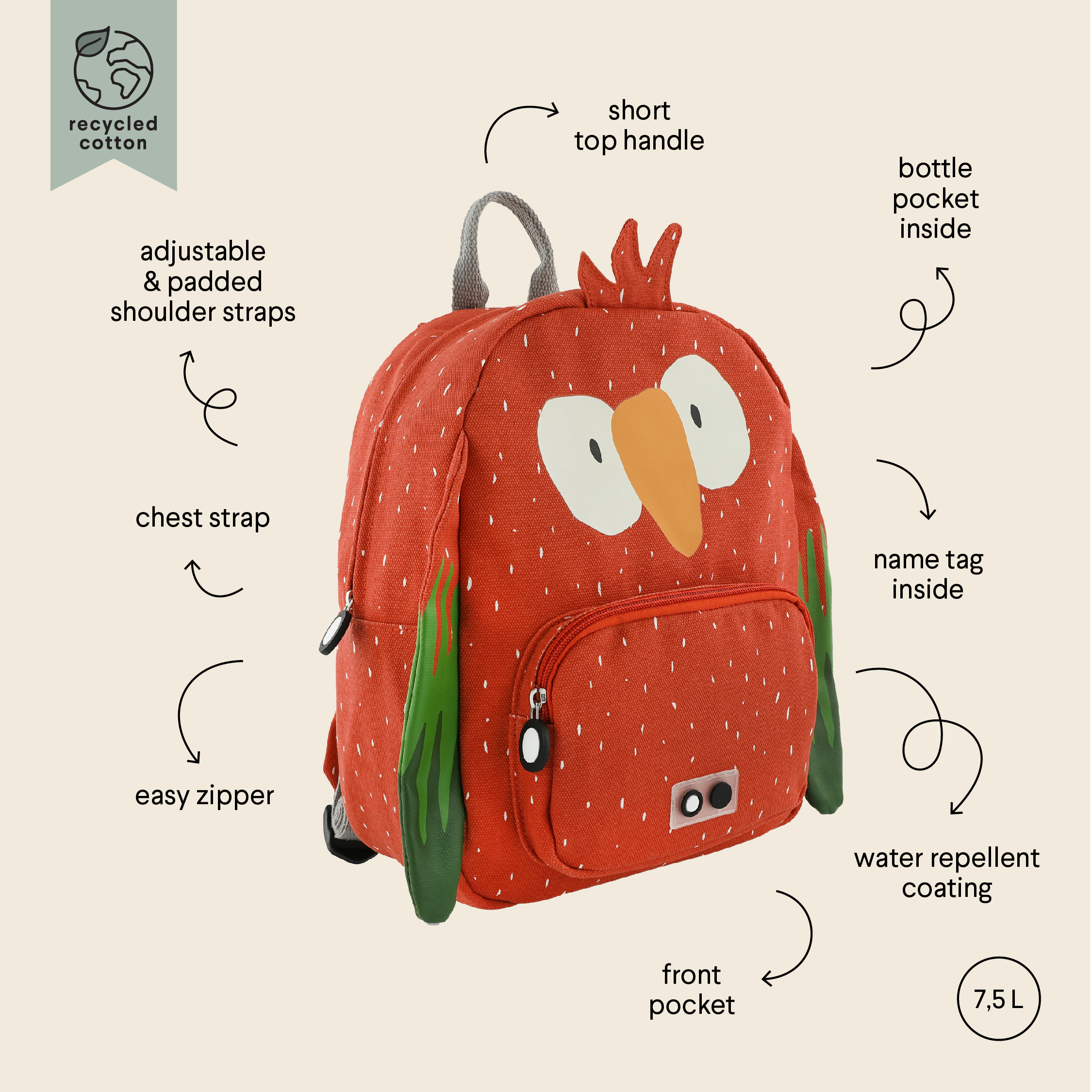Backpack - Mr. Parrot